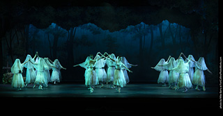 Giselle by Canyon Concert Ballet